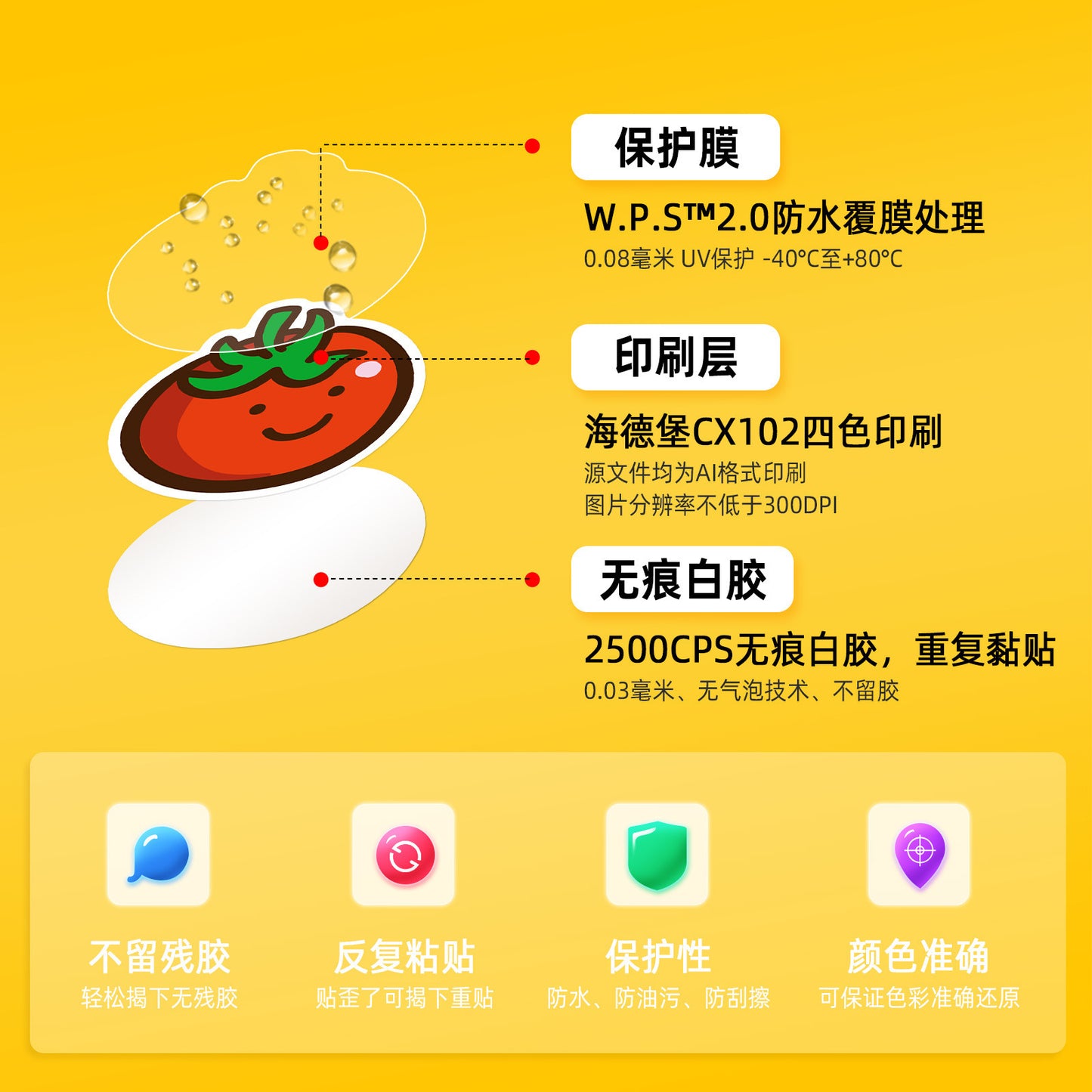 50张果蔬贴纸 0-3岁婴儿识物水果蔬菜植物涂鸦贴纸 儿童贴画